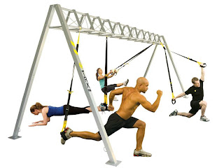 TRX TRX