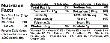 Lara Bar Nutrition Facts larabar, larabar nutrition, lara bar, are lara bars healthy, are lara bars healthy for you