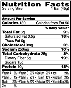 Special K Protein Bar Nutrition Facts are special k meal bars healthy, special K bars, special K protein meal bars, special K bars, special K cereal bars, are special K bars healthy, are special K cereal bars healthy, are special K protein bars healthy, special K bars nutrition, special K bars ingredients, special K cereal bars nutrition, special K protein bars nutrition, special K cereal bars ingredients, special K protein bars ingredients, special k nutrition facts