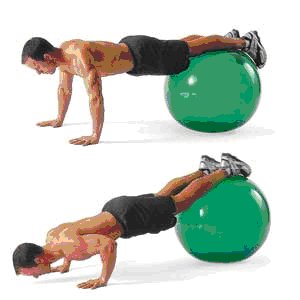 Decline Swiss Ball Pushup