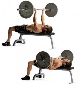 Closed Grip Bench Press