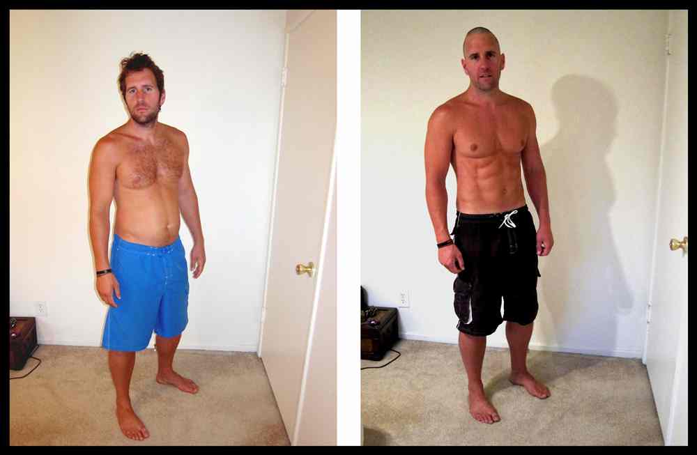 It's All A Self-Deprecating Facade: What's Really Going On With Transformation Photos, And Why They're Like David & Ecstasy It's All A Self-Deprecating Facade: What's Really Going On With Transformation Photos, And Why They're Like David & Ecstasy