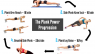 UberExercise — Steamroll & Pressure-Test Your Core With The Plank Power Progression