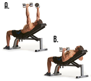 Incline Dumbbell Chest Press Incline Dumbbell Chest Press