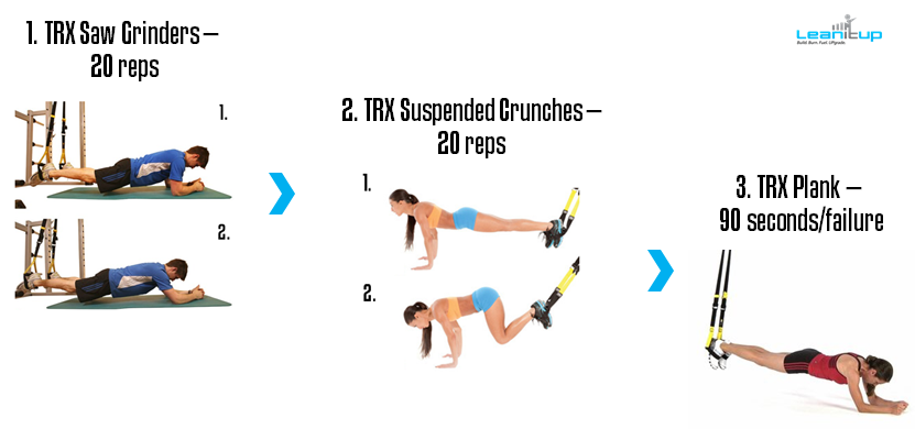 The TRX Six-Pack Super Circuit, trx, trx bands, trx abs, trx ab exercises, trx exercises, trx workout, trx reverse crunches, trx crunches, trx knee tucks