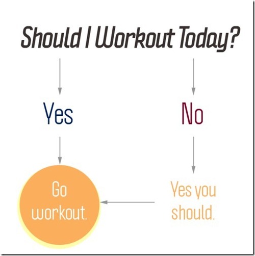 motivation, motivational pictures, motivational quotes, motivational images, inspirational quotes, inspirational pictures, inspirational sayings, inspiring quotes, inspiring pictures