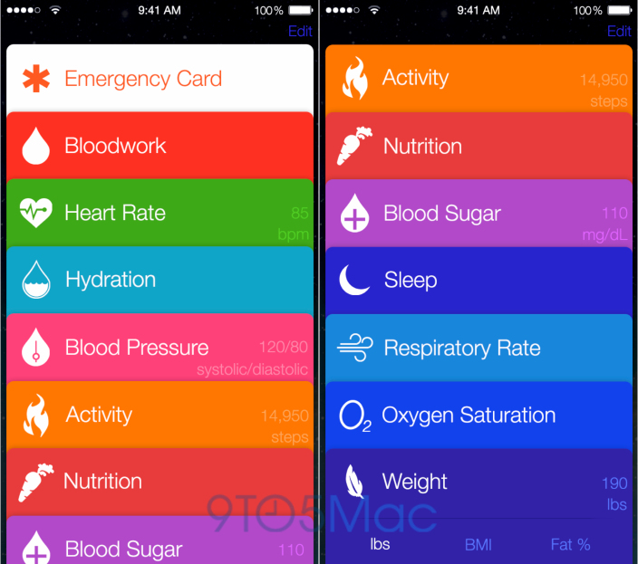 Healthbook — Could An App(le) A Day Keep The Doctor Away? apple healthbook, healthbook, healthbook app