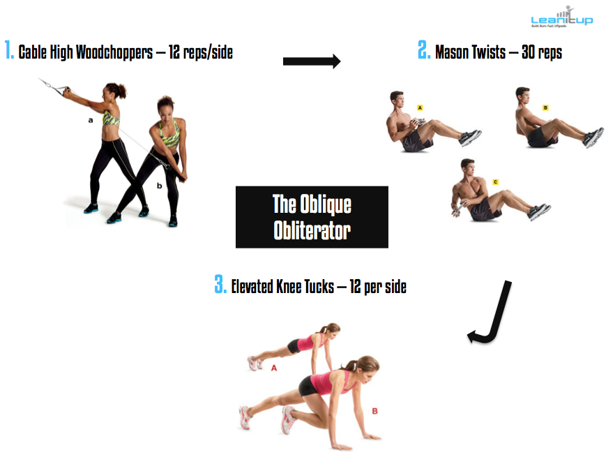 oblique obliterator, ab workouts, ab workout plans, six-pack abs workout, ab workout, abs workouts, ab workout routine, ab workout plan, core workout plan, core workout routine, ab superset, ab superset workout, ab supersets, workout plans, abs workout, workout routines, workout plan six pack abs workout routine, core workout, workout plan for abs