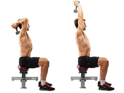 chest workout, chest workout plan, chest workout routine, triceps workout, triceps workout plan, triceps workout routine, chest and triceps workout, upper body workout, drop set workout, chest exercises, best chest workout, chest definition, chest width, chest sternum workout, chest separation, chest and tricep workout, chest workout routines, best chest workouts, tricep workout, triceps and chest workout, workout routines, workout plans