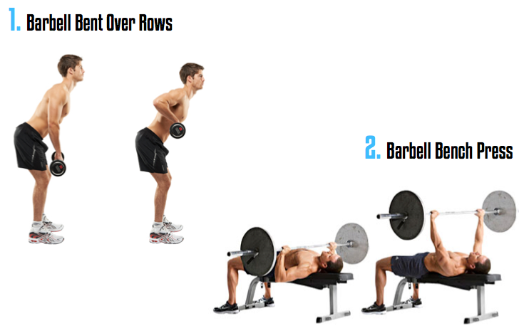 supersets, superset workout, superet workouts, types of supersets, superset examples, what is a superset, how to do a superset, superset exercises, fitness supersets, workout supersets, superset combinations