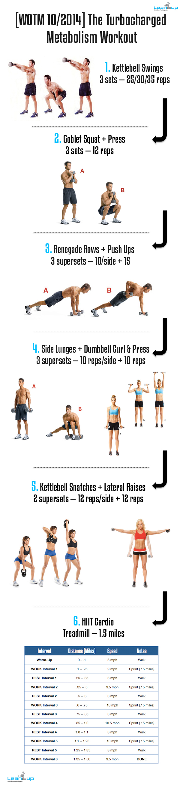 best fat loss workout, burn fat, fat burning workouts, fat burning exercises, how to burn fat, best fat burning exercises, fat loss workouts, fat burn workout, fat burning workout, fat burning workout plan, fat burning workout routine, metabolic training, metabolism workout, full body workout, full body workout plan, workout plans for women, workout plans, workout routine, workout plan, workout plan for men