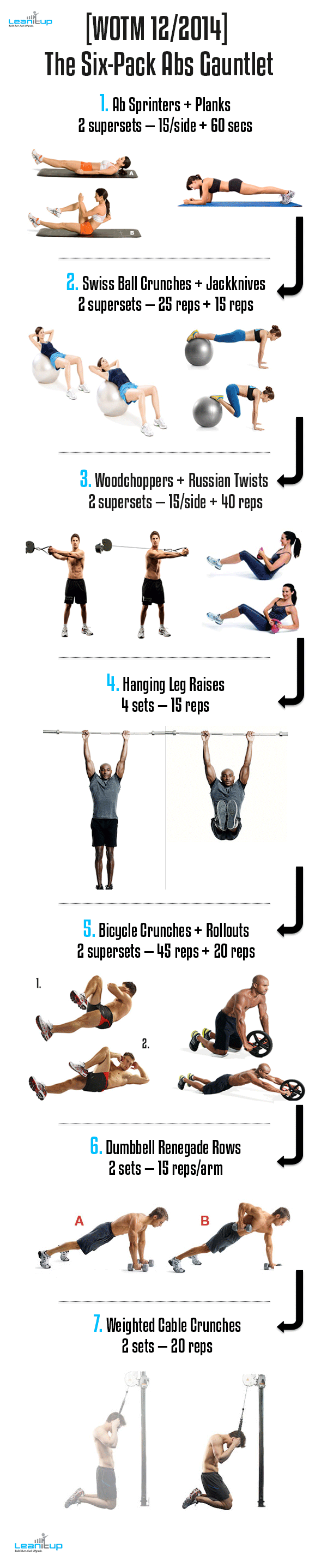 six pack abs workout, six pack abs routine, six pack workout, six pack routine, six pack abs, six pack exercises, exercise for six pack abs, six pack abs workout routine, how to get six pack, six pack workouts, six packs workout, abs workout