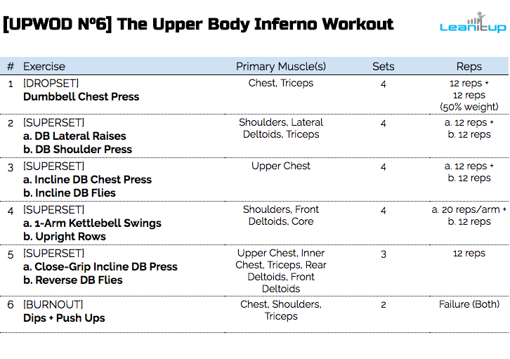 shoulder workout, deltoid workout, shoulders workout, shoulder workout plan, workout of the day, wod, daily workout, workouts, workout plan, workout plans, workout routine, workout routines, work out, gym workout, work out plans, workout program