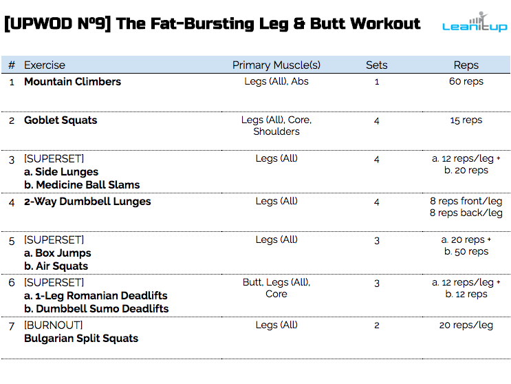 leg workout, workout of the day, wod, daily workout, workouts, workout plan, workout plans, workout routine, workout routines, work out, gym workout, work out plans, workout program