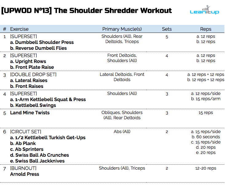 shoulder workout, deltoid workout, shoulders workout, shoulder workout plan, workout of the day, wod, daily workout, workouts, workout plan, workout plans, workout routine, workout routines, work out, gym workout, work out plans, workout program