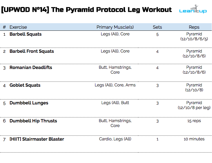 leg workout, leg workouts, best leg workout, lower body workout, butt workout, workout of the day, wod, daily workout, workouts, workout plan, workout plans, workout routine, workout routines, work out, gym workout, work out plans, workout program
