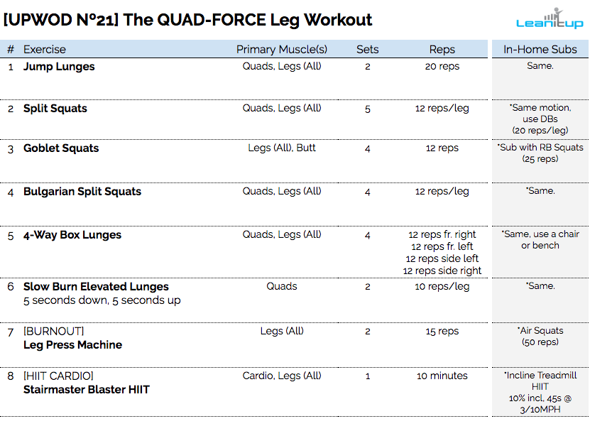 quad workout, leg workout, leg workouts, best leg workout, lower body workout, butt workout, workout of the day, wod, daily workout, workouts, workout plan, workout plans, workout routine, workout routines, work out, gym workout, work out plans, workout program