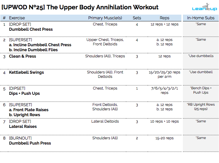 shoulder workout, deltoid workout, shoulders workout, shoulder workout plan, workout of the day, wod, daily workout, workouts, workout plan, workout plans, workout routine, workout routines, work out, gym workout, work out plans, workout program