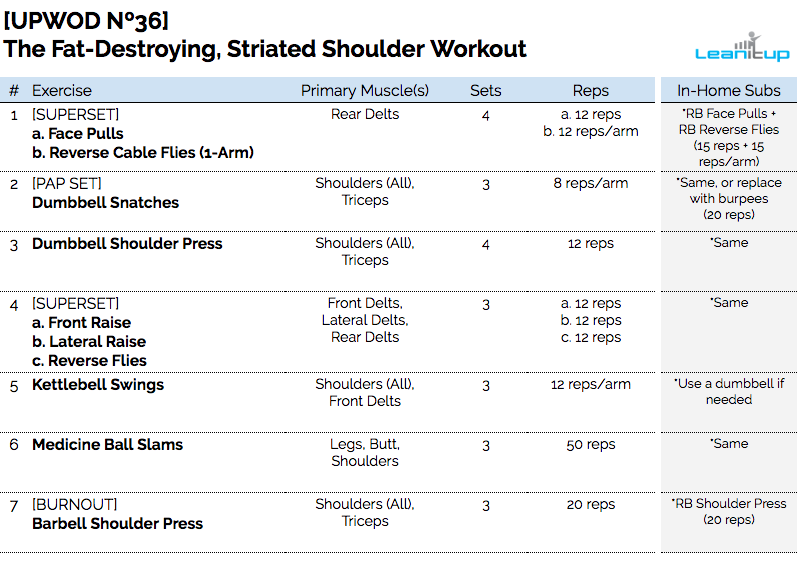 shoulder workout, deltoid workout, shoulders workout, shoulder workout plan, workout of the day, wod, daily workout, workouts, workout plan, workout plans, workout routine, workout routines, work out, gym workout, work out plans, workout program