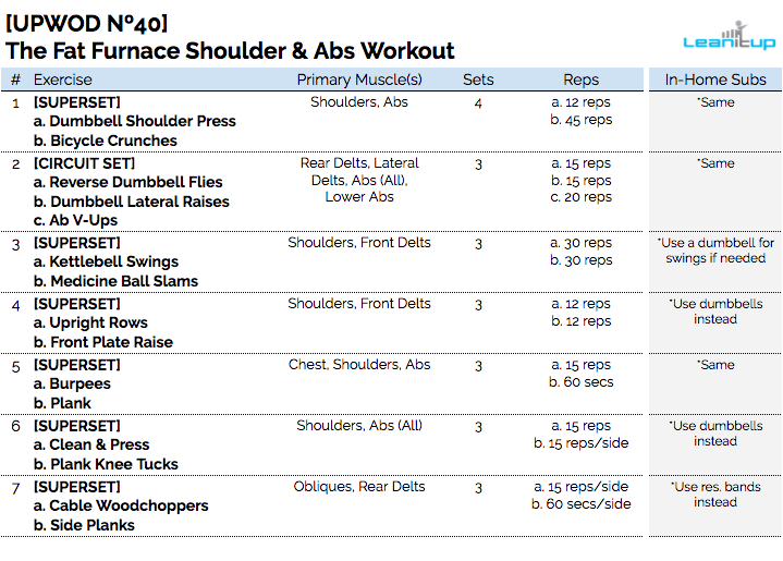 shoulder workout, deltoid workout, shoulders workout, shoulder workout plan, workout of the day, wod, daily workout, workouts, workout plan, workout plans, workout routine, workout routines, work out, gym workout, work out plans, workout program