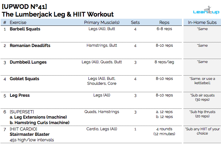 leg workout, leg workouts, best leg workout, lower body workout, butt workout, workout of the day, wod, daily workout, workouts, workout plan, workout plans, workout routine, workout routines, work out, gym workout, work out plans, workout program