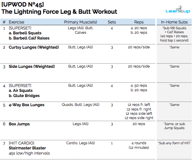 leg workout, leg workouts, best leg workout, lower body workout, butt workout, workout of the day, wod, daily workout, workouts, workout plan, workout plans, workout routine, workout routines, work out, gym workout, work out plans, workout program